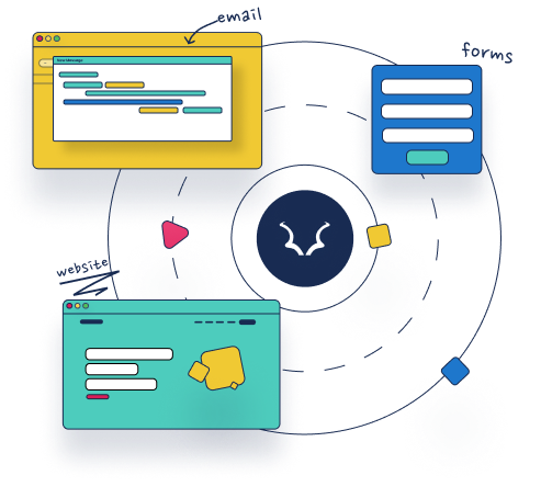 MadKudu segmentation and integration with CRM platforms